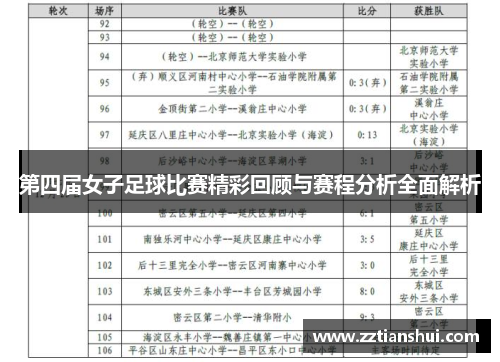 第四届女子足球比赛精彩回顾与赛程分析全面解析